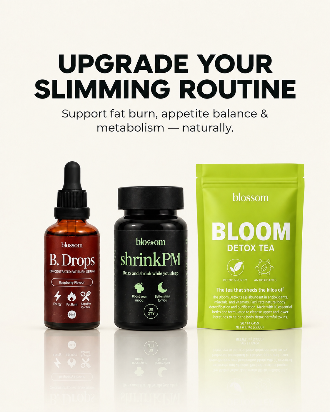 Ultimate Slimming Routine Bundle
