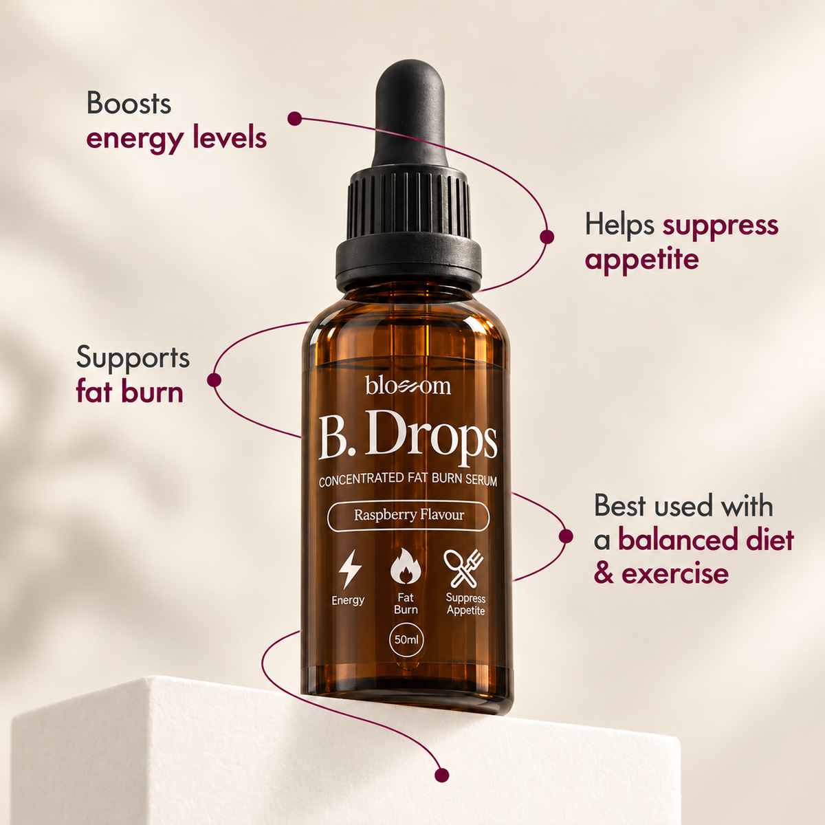 Ultimate Slimming Routine Bundle