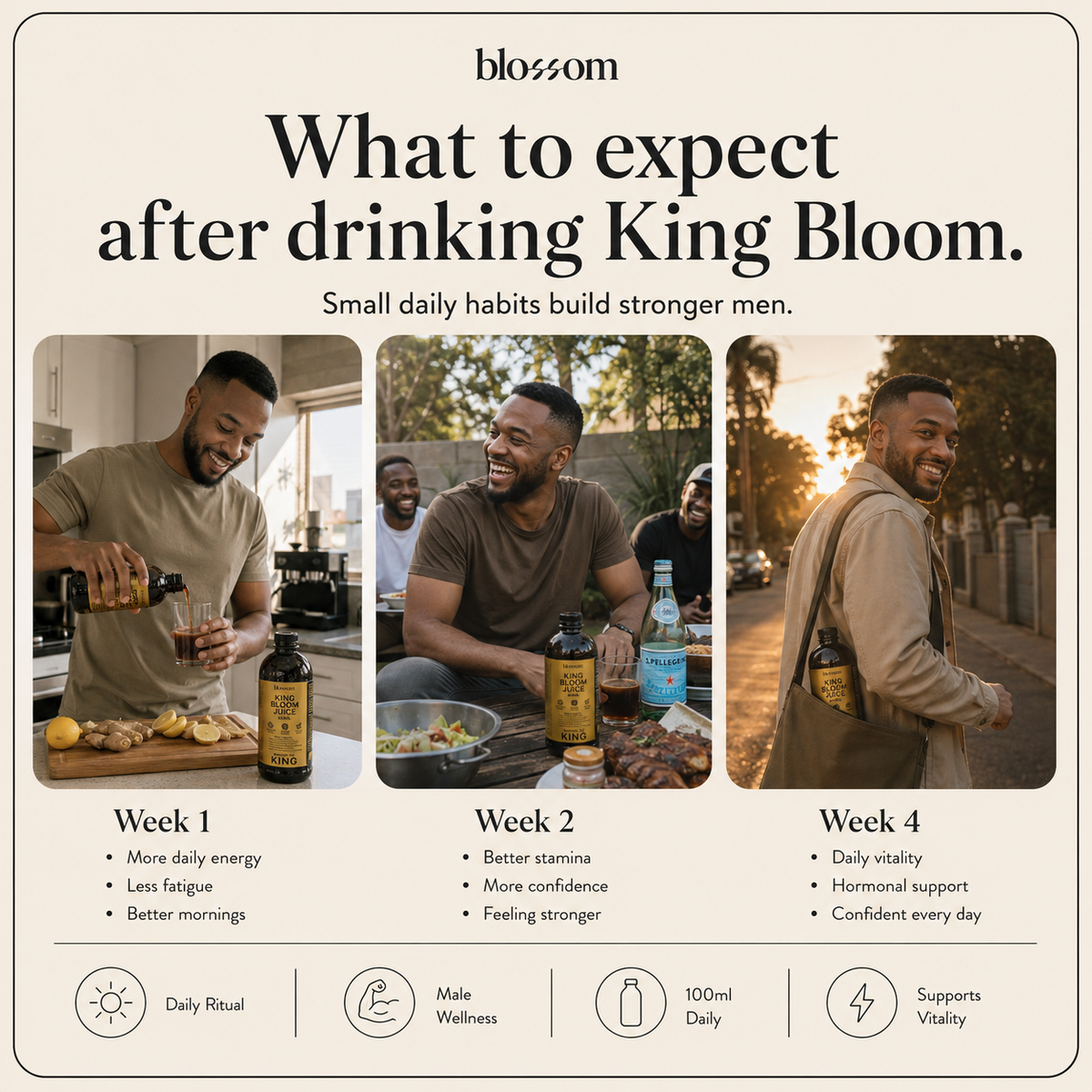 King Bloom Juice - Awaken the King
