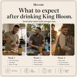 King Bloom Juice - Awaken the King