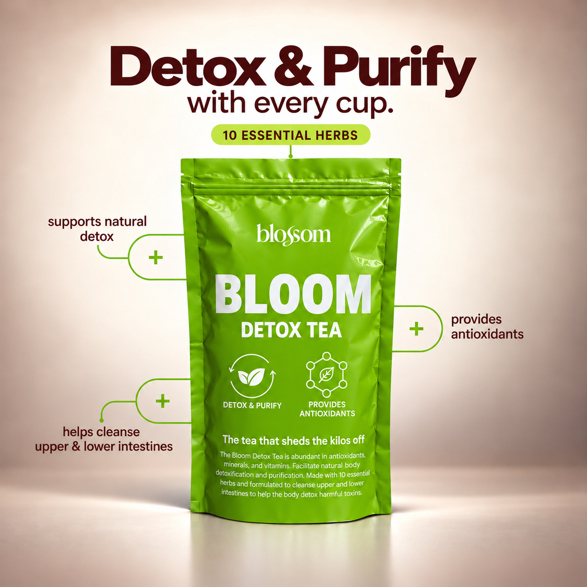 Ultimate Slimming Routine Bundle